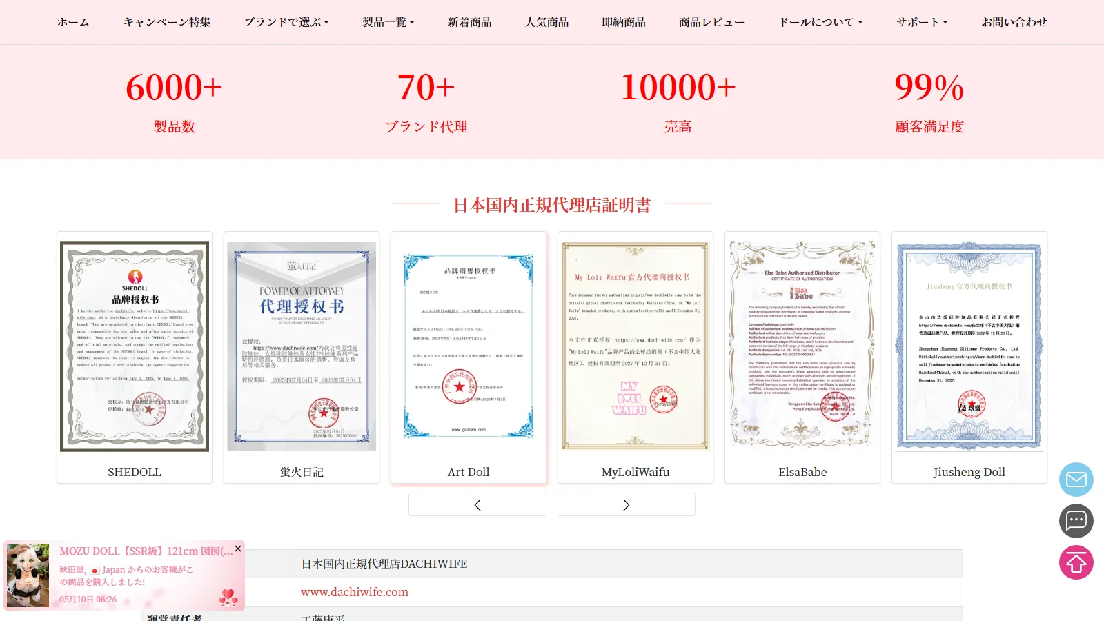 DACHIWIFE 公式「会社概要」ページ・6000+/70+/10000+/99% の規模ステータスグリッド